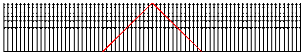 Wide-field conformal space-time diagram