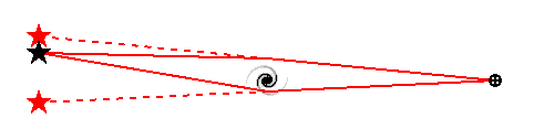 Lensing galaxy forming two images of a background quasar