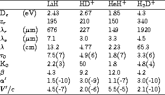 [TABLE]