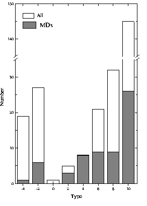 \begin{figure}\centerline{\psfig{figure=lvt.ps,width=0.5\textwidth}}\end{figure}