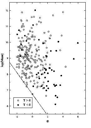 \begin{figure}\centerline{\psfig{figure=lvmti.ps,width=0.5\textwidth}}\end{figure}