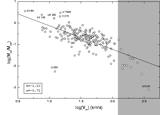 \begin{figure}\centerline{\psfig{figure=hihmv.ps,width=\textwidth}}\end{figure}