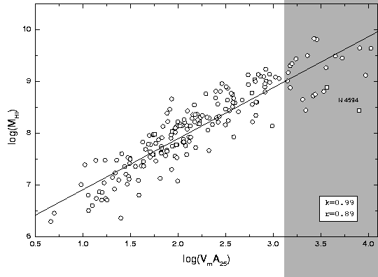 \begin{figure}\centerline{\psfig{figure=hihmom.ps,width=\textwidth}}\end{figure}