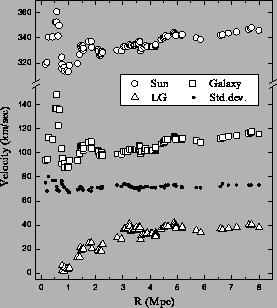 \begin{figure}\centerline{\psfig{figure=apexfig2.ps,width=0.5\textwidth}}\end{figure}