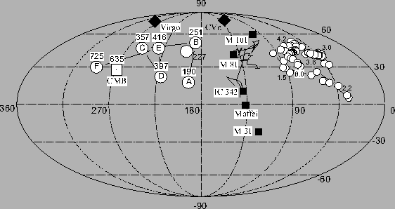 \begin{figure}\centerline{\psfig{figure=apexfig4.ps,width=\textwidth,angle=90}}\end{figure}