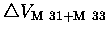 $\triangle V_{\rm M~31+M~33}$