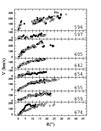 \begin{figure}\centerline{\psfig{figure=fgc01.ps,width=0.5\textwidth}}\end{figure}