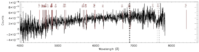 GRB090726 
spectrum