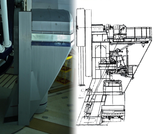 General view of the N2 column of the BTA and the schema of the MSS spectrograph