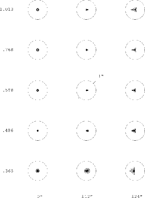 \begin{figure}
\vbox{
\psfig {figure=erlarg22.ps,width=306pt,height=449pt}
}\end{figure}