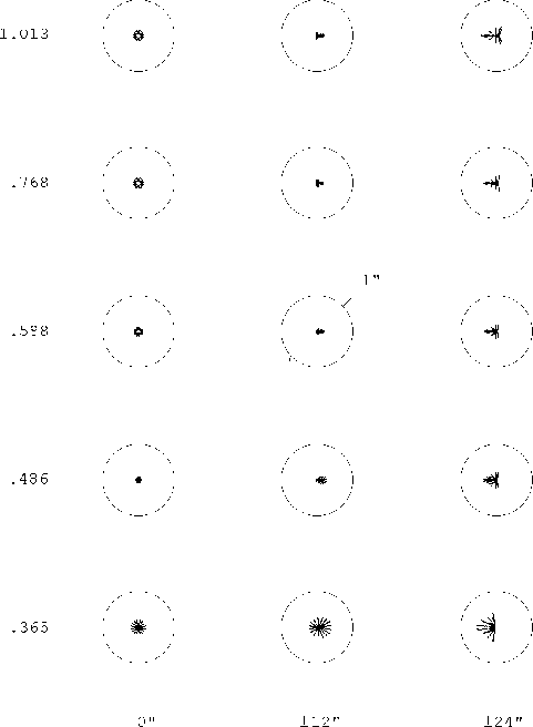 \begin{figure}

\vbox{

\psfig {figure=erlarg22.ps,width=306pt,height=449pt}

}\end{figure}