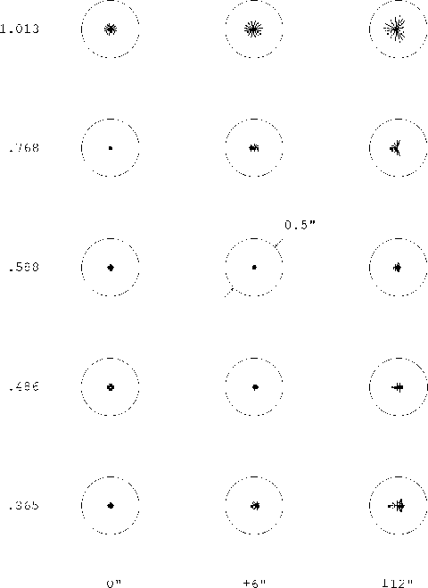 \begin{figure}
\vbox{
\psfig {figure=erlarg44.ps,width=306pt,height=449pt}
}\end{figure}