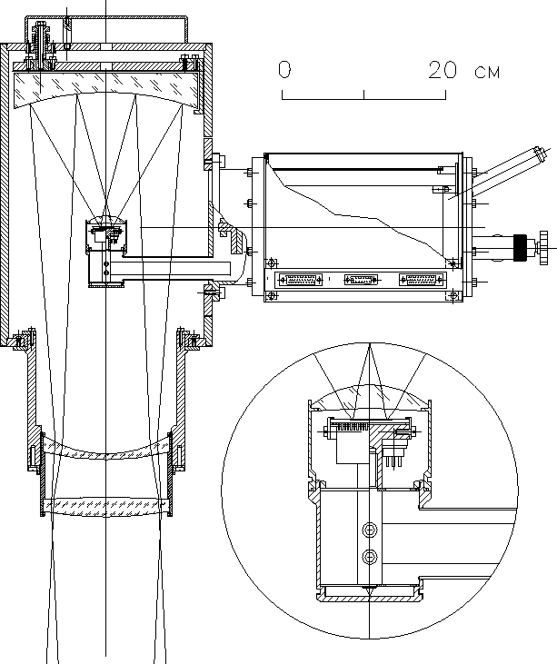 \begin{figure}
\vbox{
\psfig {figure=camera.ps,width=398pt,height=459pt}
}\end{figure}