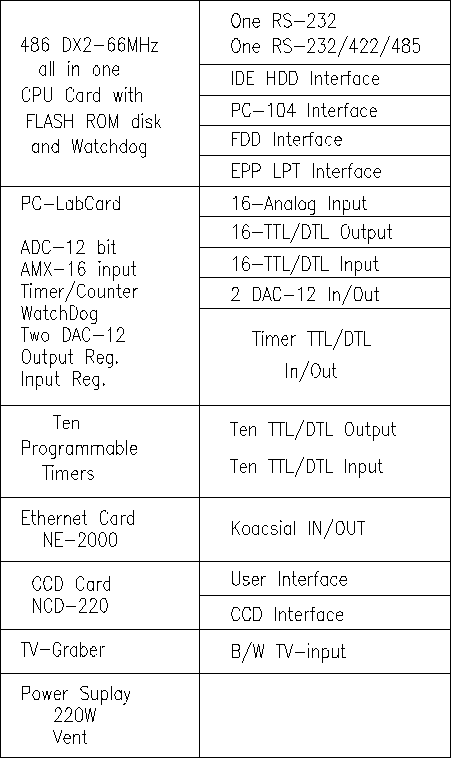 \begin{figure}
\vbox{
\psfig {figure=pic1.ps,width=336pt,height=497pt}
}\end{figure}