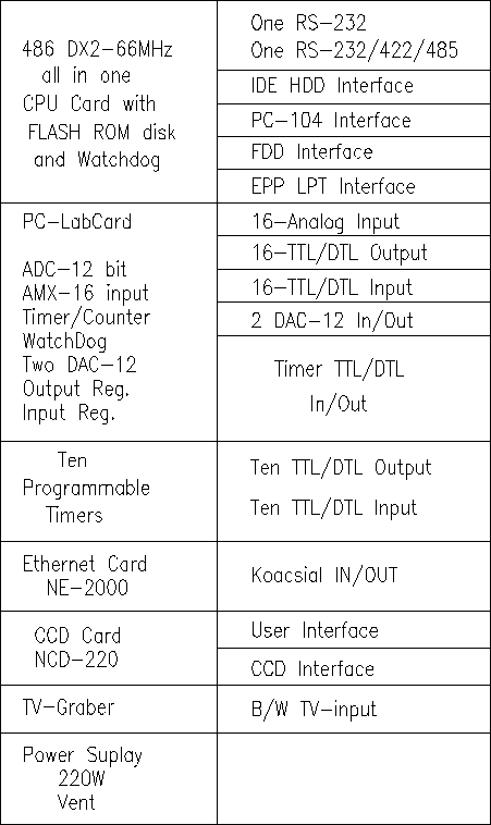 \begin{figure}

\vbox{

\psfig {figure=pic1.ps,width=336pt,height=497pt}

}\end{figure}