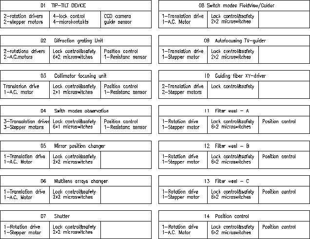 \begin{figure}
\vbox{
\psfig {figure=pic02.ps,width=443pt,height=352pt}
}\end{figure}