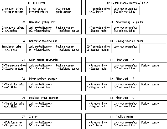 \begin{figure}

\vbox{

\psfig {figure=pic02.ps,width=443pt,height=352pt}

}\end{figure}