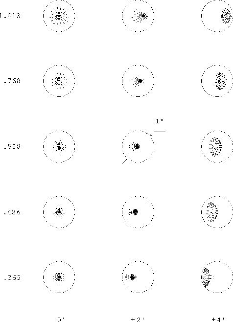 \begin{figure}
\vbox{
\psfig {figure=correct.ps,width=306pt,height=449pt}
}\end{figure}