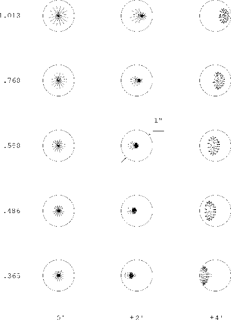 \begin{figure}

\vbox{

\psfig {figure=correct.ps,width=306pt,height=449pt}

}\end{figure}