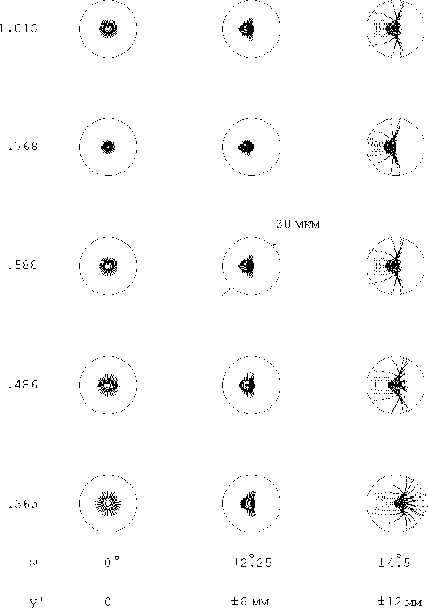 \begin{figure}
\vbox{
\psfig {figure=cam_ray.ps,width=306pt,height=449pt}
}\end{figure}