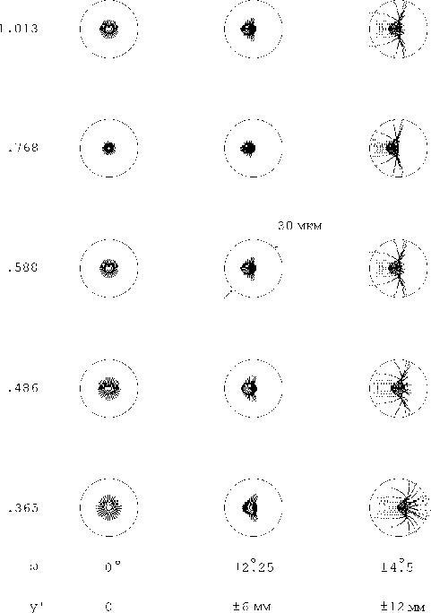 \begin{figure}

\vbox{

\psfig {figure=cam_ray.ps,width=306pt,height=449pt}

}\end{figure}