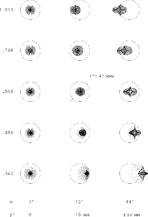 \begin{figure}
\vbox{
\psfig {figure=reducer.ps,width=306pt,height=449pt}
}\end{figure}