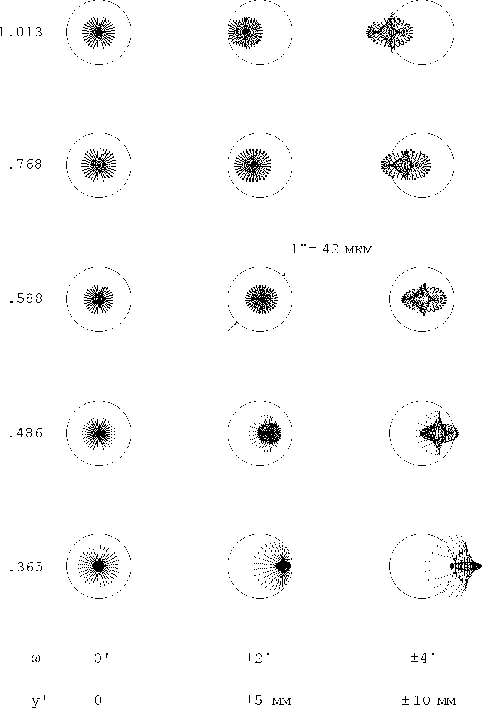 \begin{figure}

\vbox{

\psfig {figure=reducer.ps,width=306pt,height=449pt}

}\end{figure}