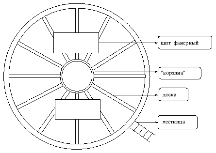 \resizebox*{0.8\textwidth}{!}{\includegraphics{mirr.eps}}