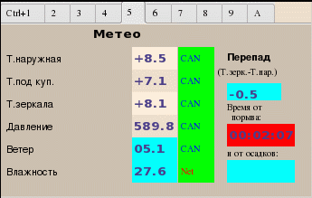 \resizebox*{0.6\textwidth}{!}{\includegraphics{indikazija5a.eps}}