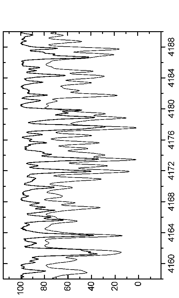 \begin{figure*}\centerline{\psfig{figure=EPS-June2006/Graph6.eps,angle=90,width=16.0cm}}\end{figure*}