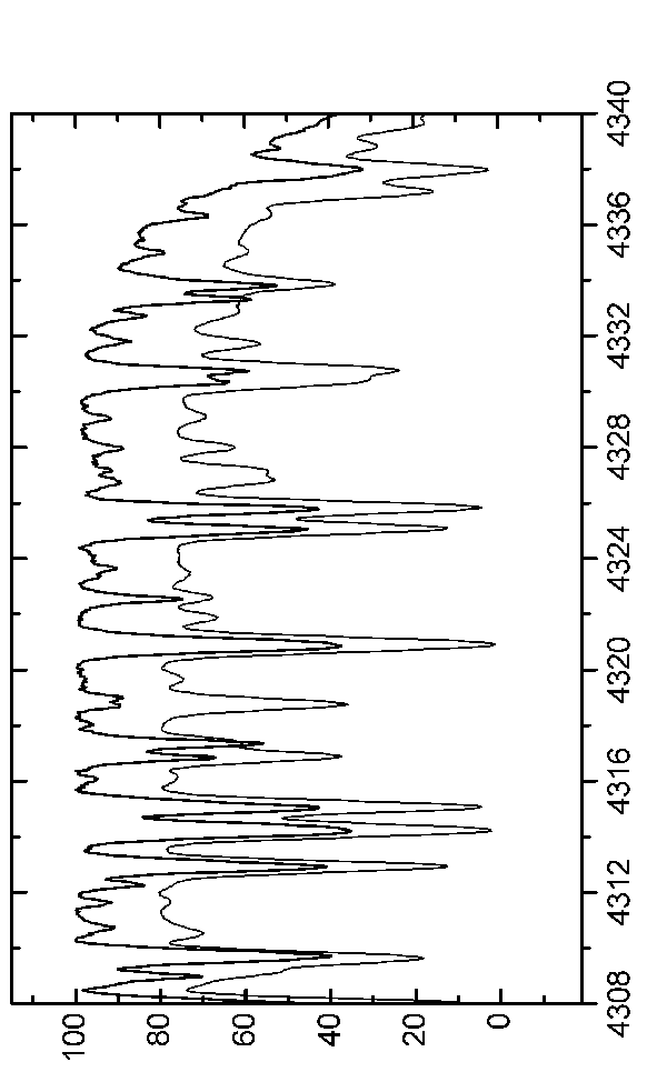 \begin{figure*}\centerline{\psfig{figure=EPS-June2006/Graph11.eps,angle=90,width=16.0cm}}\end{figure*}