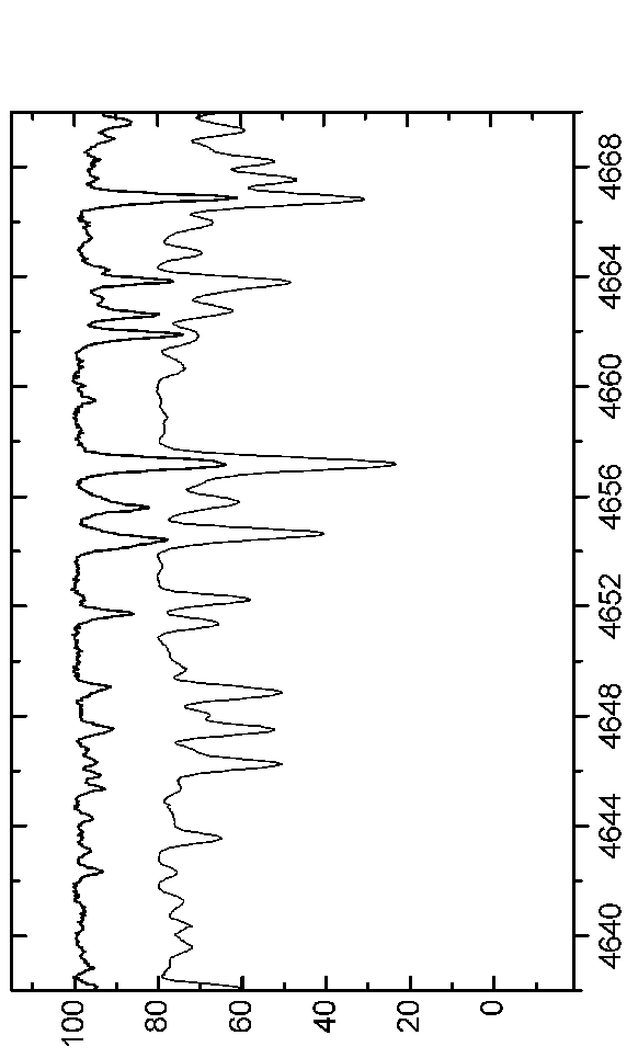 \begin{figure*}\centerline{\psfig{figure=EPS-June2006/Graph22.eps,angle=90,width=16.0cm}}\end{figure*}