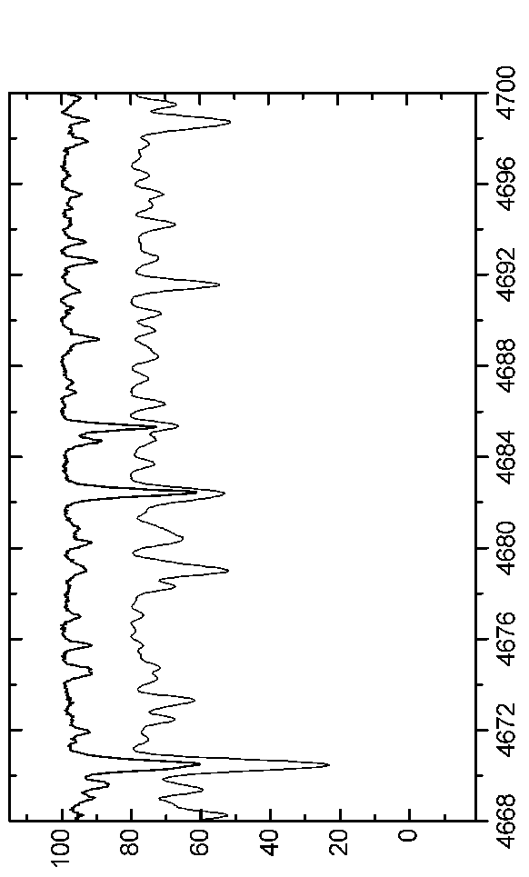 \begin{figure*}\centerline{\psfig{figure=EPS-June2006/Graph23.eps,angle=90,width=16.0cm}}\end{figure*}