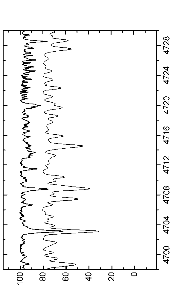 \begin{figure*}\centerline{\psfig{figure=EPS-June2006/Graph24.eps,angle=90,width=16.0cm}}\end{figure*}