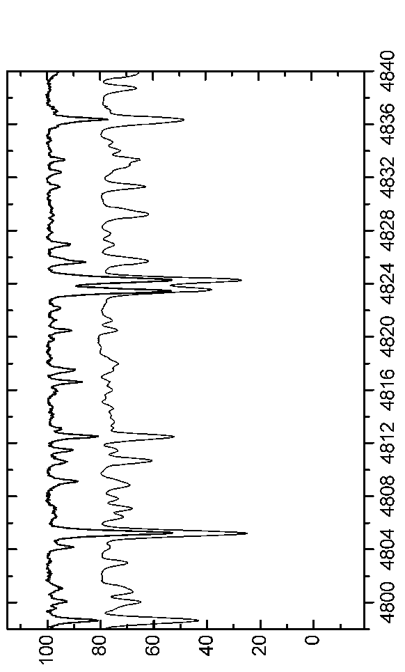 \begin{figure*}\centerline{\psfig{figure=EPS-June2006/Graph27.eps,angle=90,width=16.0cm}}\end{figure*}