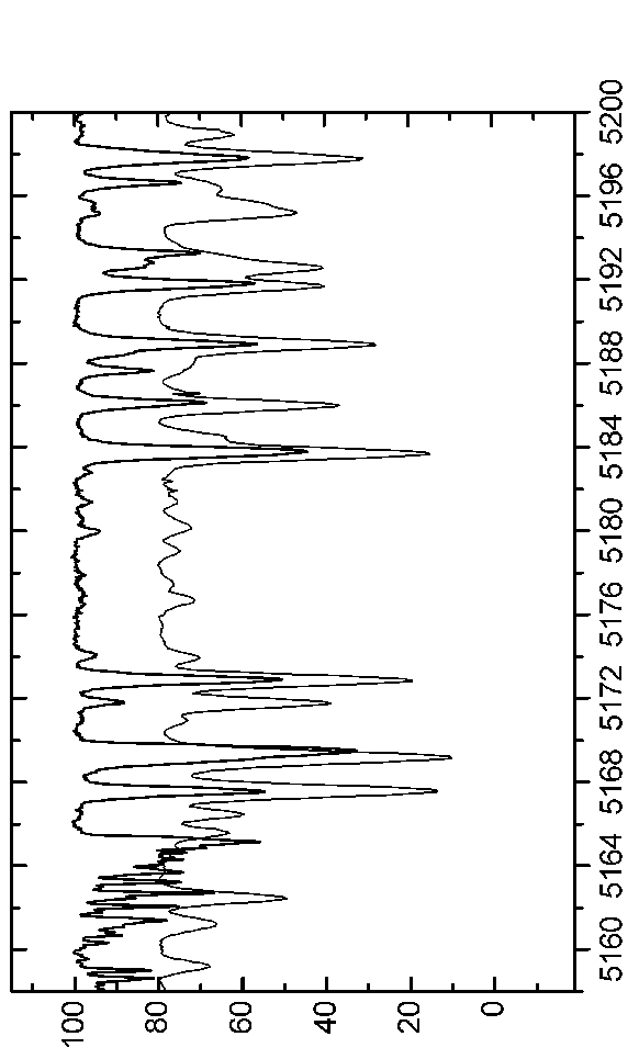 \begin{figure*}\centerline{\psfig{figure=EPS-June2006/Graph36.eps,angle=90,width=16.0cm}}\end{figure*}