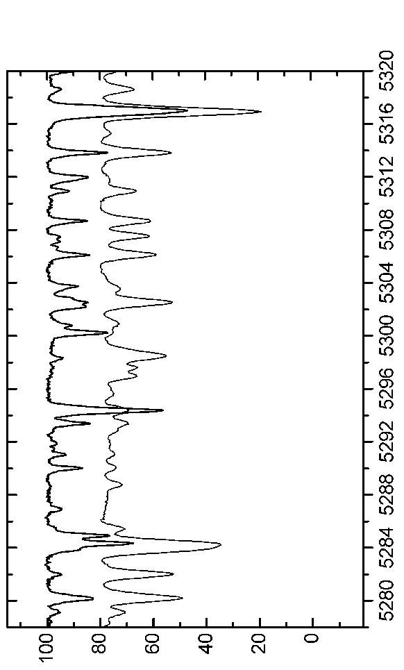 \begin{figure*}\centerline{\psfig{figure=EPS-June2006/Graph39.eps,angle=90,width=16.0cm}}\end{figure*}