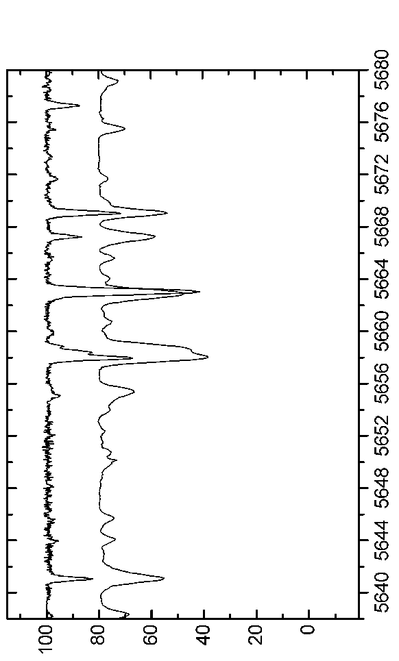 \begin{figure*}\centerline{\psfig{figure=EPS-June2006/Graph48.eps,angle=90,width=16.0cm}}\end{figure*}