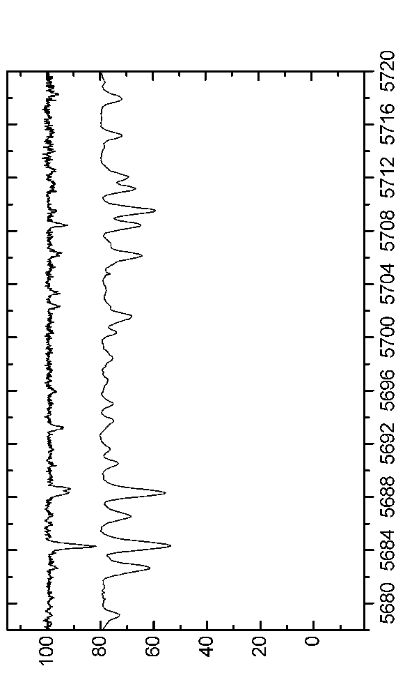 \begin{figure*}\centerline{\psfig{figure=EPS-June2006/Graph49.eps,angle=90,width=16.0cm}}\end{figure*}