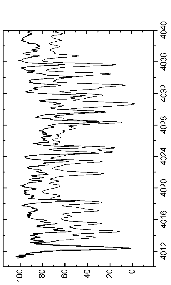 \begin{figure*}\centerline{\psfig{figure=EPS-June2006/Graph1.eps,angle=90,width=16.0cm}}\end{figure*}