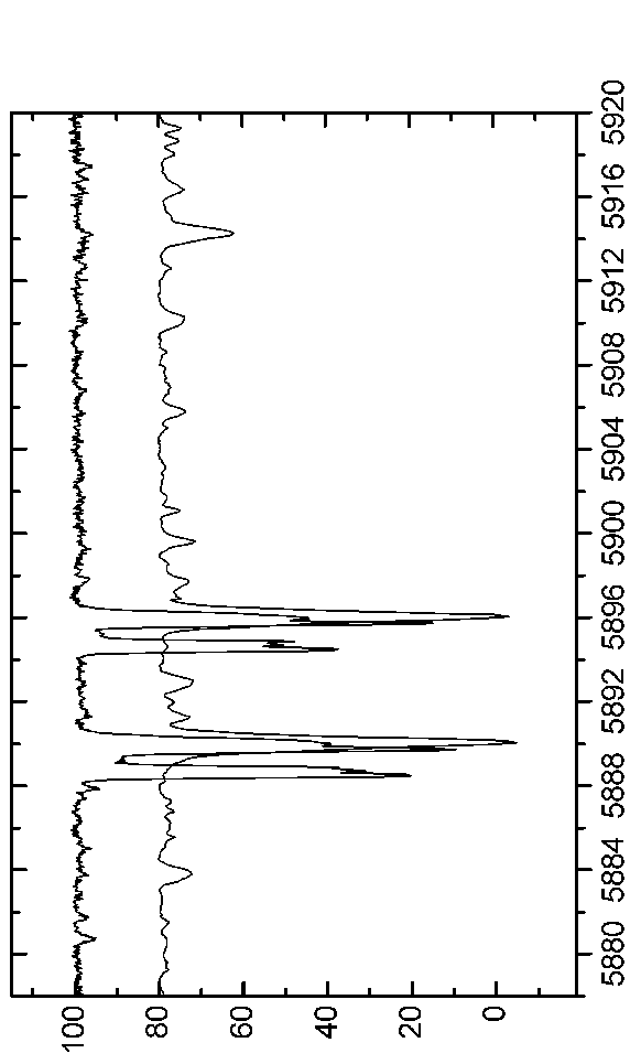 \begin{figure*}\centerline{\psfig{figure=EPS-June2006/Graph55.eps,angle=90,width=16.0cm}}\end{figure*}