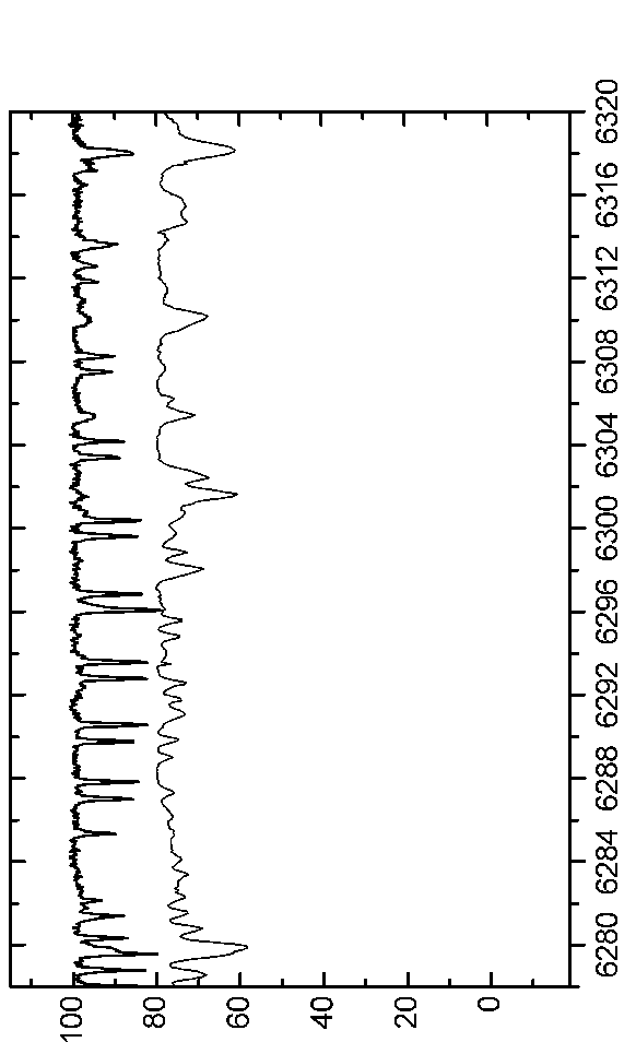 \begin{figure*}\centerline{\psfig{figure=EPS-June2006/Graph65.eps,angle=90,width=16.0cm}}\end{figure*}