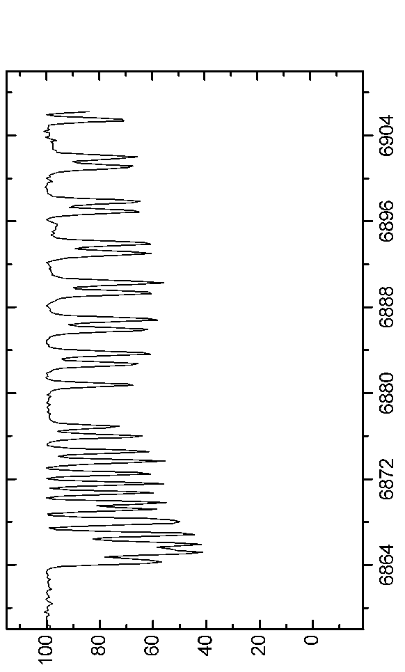 \begin{figure*}\centerline{\psfig{figure=EPS-June2006/Graph74.eps,angle=90,width=16.0cm}}\end{figure*}