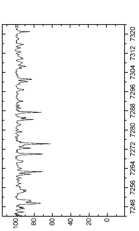 \begin{figure*}\centerline{\psfig{figure=EPS-June2006/Graph77.eps,angle=90,width=16.0cm}}\end{figure*}