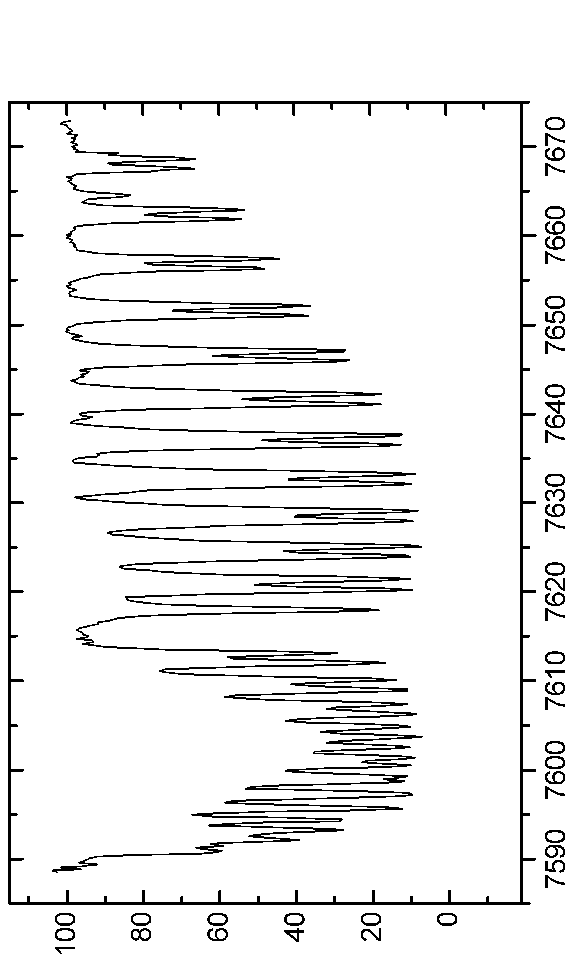 \begin{figure*}\centerline{\psfig{figure=EPS-June2006/Graph78.eps,angle=90,width=16.0cm}}\end{figure*}