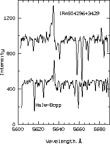 \begin{figure}
\resizebox {\hsize}{!}{\includegraphics{IRAS04296fig2.ps}}\end{figure}