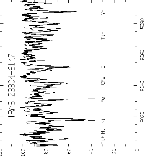 \begin{figure}
\par
\centerline{
\psfig {figure=fig5.ps,width=14.0cm,height=16.0cm}
}\end{figure}