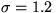 ${\rm \sigma =1.2\,}$