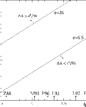 \begin{figure}
\centerline{
\psfig {figure=fig1.ps,width=9cm}
}\end{figure}