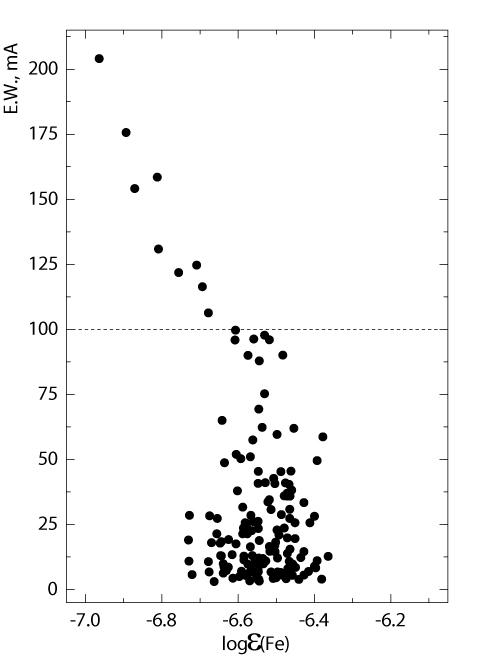 Image fig03